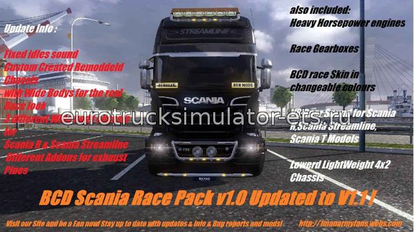 Делаем гоночный SCANIA для Euro Truck Simulator 2
